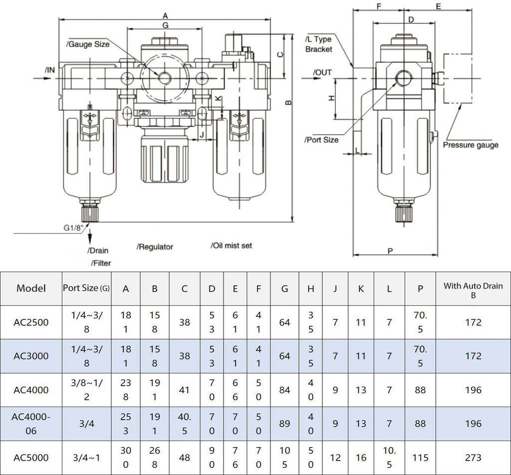 AC2500-5000.jpg