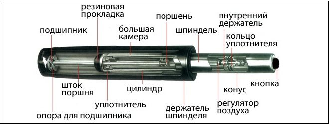 gazlift-ustrojstvo-592.jpg