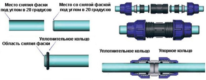 montazh-kompres-fitingov-9452.jpg
